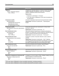 Страница 155