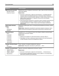 Страница 158