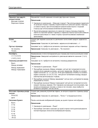 Страница 161