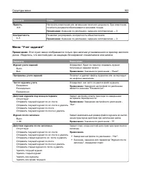 Страница 163