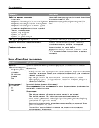 Страница 164