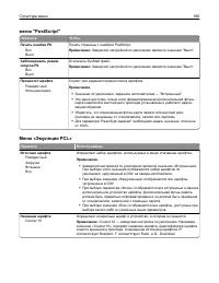 Страница 166