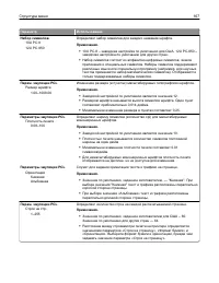 Страница 167