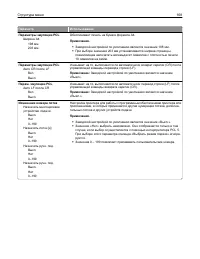 Страница 168