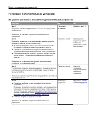 Страница 212