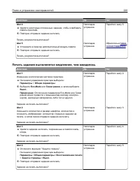 Страница 220