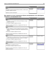 Страница 221