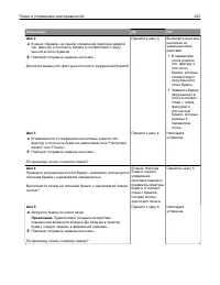 Страница 232