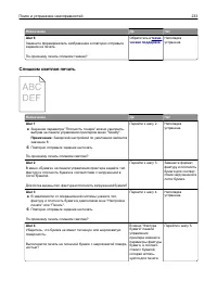 Страница 233