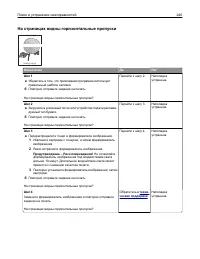 Страница 240