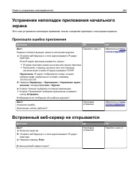 Страница 244