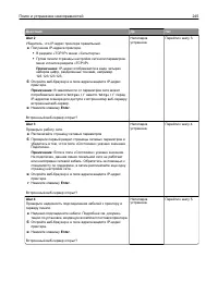 Страница 245