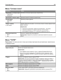 Страница 100