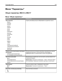 Страница 110