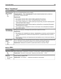 Страница 128