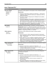 Страница 129