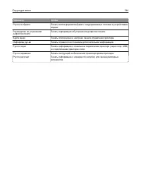 Страница 134