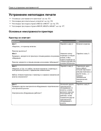 Страница 172