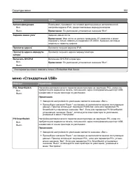 Страница 102