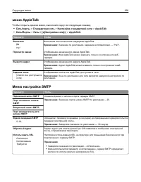 Страница 106