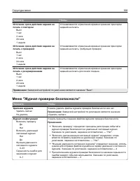 Страница 108