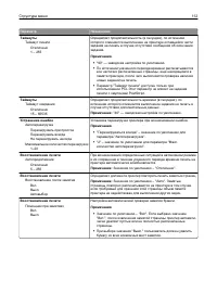 Страница 112