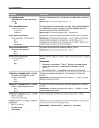 Страница 117