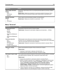 Страница 121