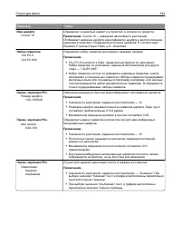 Страница 124