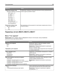 Страница 126