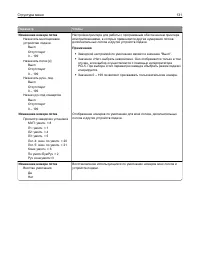 Страница 131