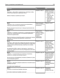 Страница 173