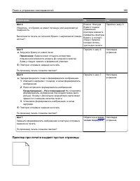 Страница 195