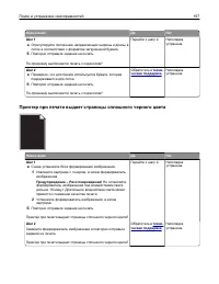 Страница 197