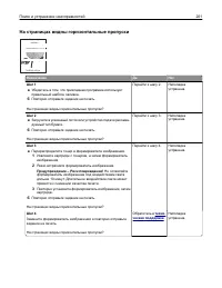 Страница 201