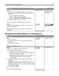 Страница 206