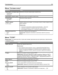 Страница 100