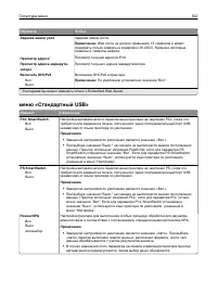 Страница 102