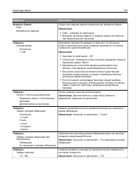 Страница 110
