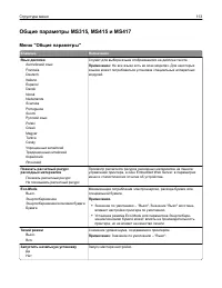 Страница 113