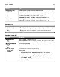 Страница 121