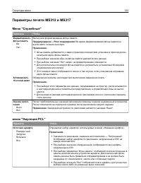 Страница 122