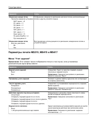 Страница 125