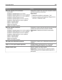 Страница 126