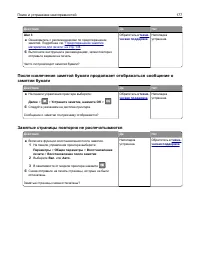 Страница 177