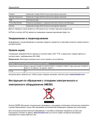 Страница 209