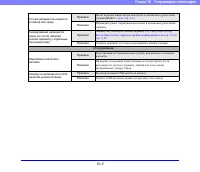 Страница 191