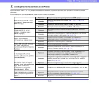 Страница 192