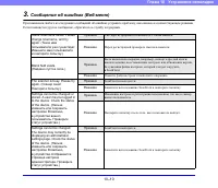 Страница 196