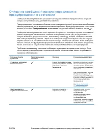 Страница 113